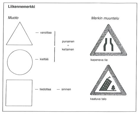  Vihkiingit, Taistelujen ja Hakuajan Symboliikka!